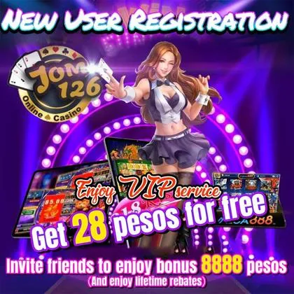 BetVision Slot